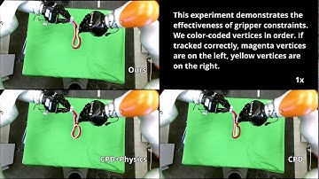 Occlusion-robust Deformable Object Tracking without Physics Simulation