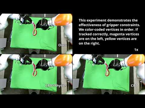 Occlusion-robust Deformable Object Tracking without Physics Simulation