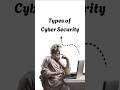 Red Team vs Blue Team vs Purple Team Explained in Tamil 🔥 | Cybersecurity Basics