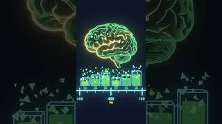 How to learn 2x faster #learning #hacks #brainpower