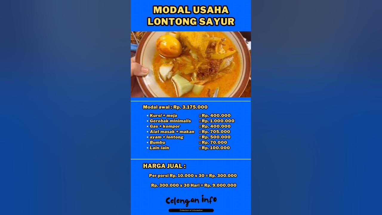 RINCIAN MODAL USAHA LONTONG SAYUR | IDE BISNIS MODAL NEKAD #47 RINCIAN MODAL USAHA LONTONG SAYUR | IDE BISNIS MODAL NEKAD #47