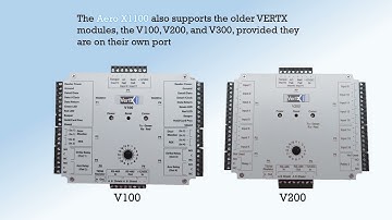 Introduction to the HID Aero Hardware Line