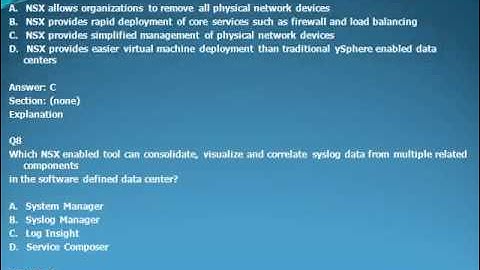 1V0-604 Network Virtualization Fundamentals Exam
