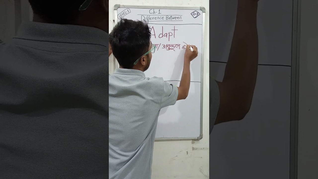 Difference Between Adapt And Adopt | AdaptVsAdopt | 