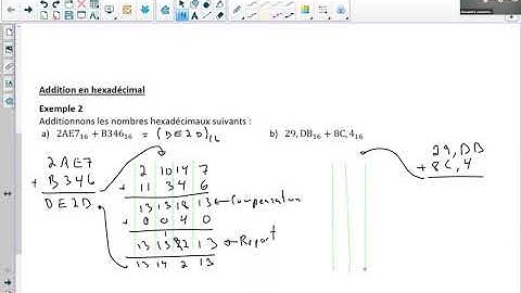 Addition de nombres hexadécimaux