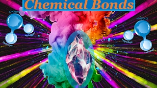 Exclusive Lection 8 - Chemical Bonds (Why do molecules exist?) Details