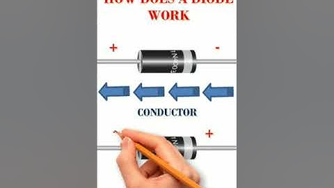 How does a Diode Work? #shorts