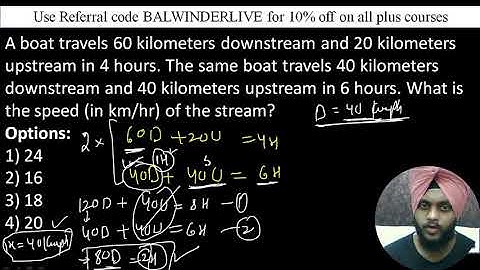 Mock Test -1 On Mathematics for CDS/AFCAT/CAPF 2020 | Balwinder Singh