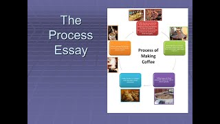 Process Essay Writing (Prof. Morrison)