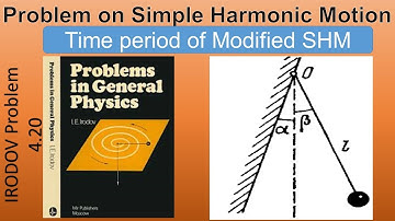 Irodov | Problem 4.20 | Simple Harmonic Motion | Collision of bob of Simple Pendulum