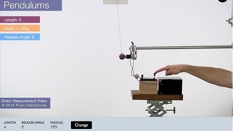 Pivot Lab 1 Part 3 Introduction  2025 06 03