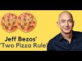 Two-Pizza Team strategy and how artificial intelligence is reshaping DevOps teams