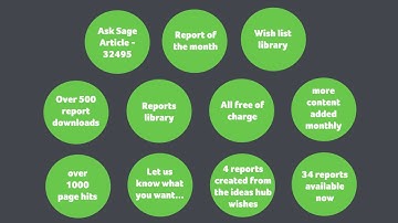 Sage 200 Services video