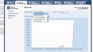 Using the ElectroServer 5 Admin