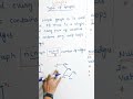 DM JNTUH R22 Graphs Discrete Mathematics MFCS How to pass DM @ramareddymathsacademy 202 00
