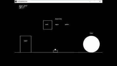 Ant State Machine Prototype