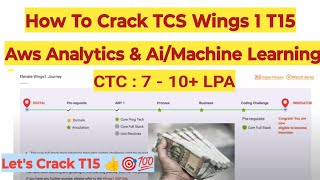 How to crack TCS Wings 1 T15 AWS Analytics & AI/Machine Learning in June 2026 Cycle #tcs #india #it