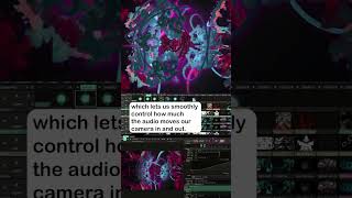Complex Audio Reactivity in Resolume