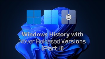 Windows History with Never Released Versions (Future Part 1, MULTIFIXED)