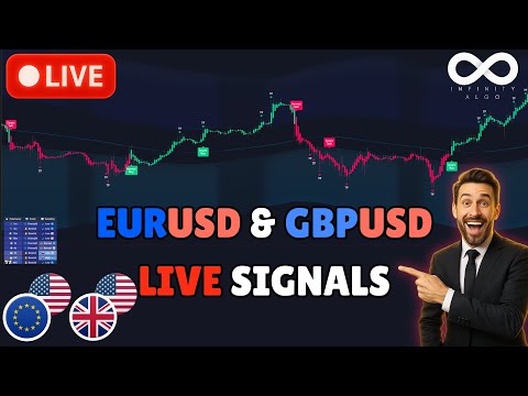 🔴 LIVE EURUSD & GBPUSD Signals – 24/7 Major Forex Pairs Trading Analysis & Predictions 🚀