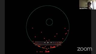 Scientific Computing for Physical Sciences, lecture 15/24 (PHY1610 - 2021)