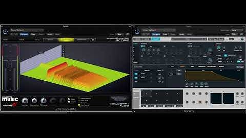 The Basic Waveforms of Subtractive Synthesis