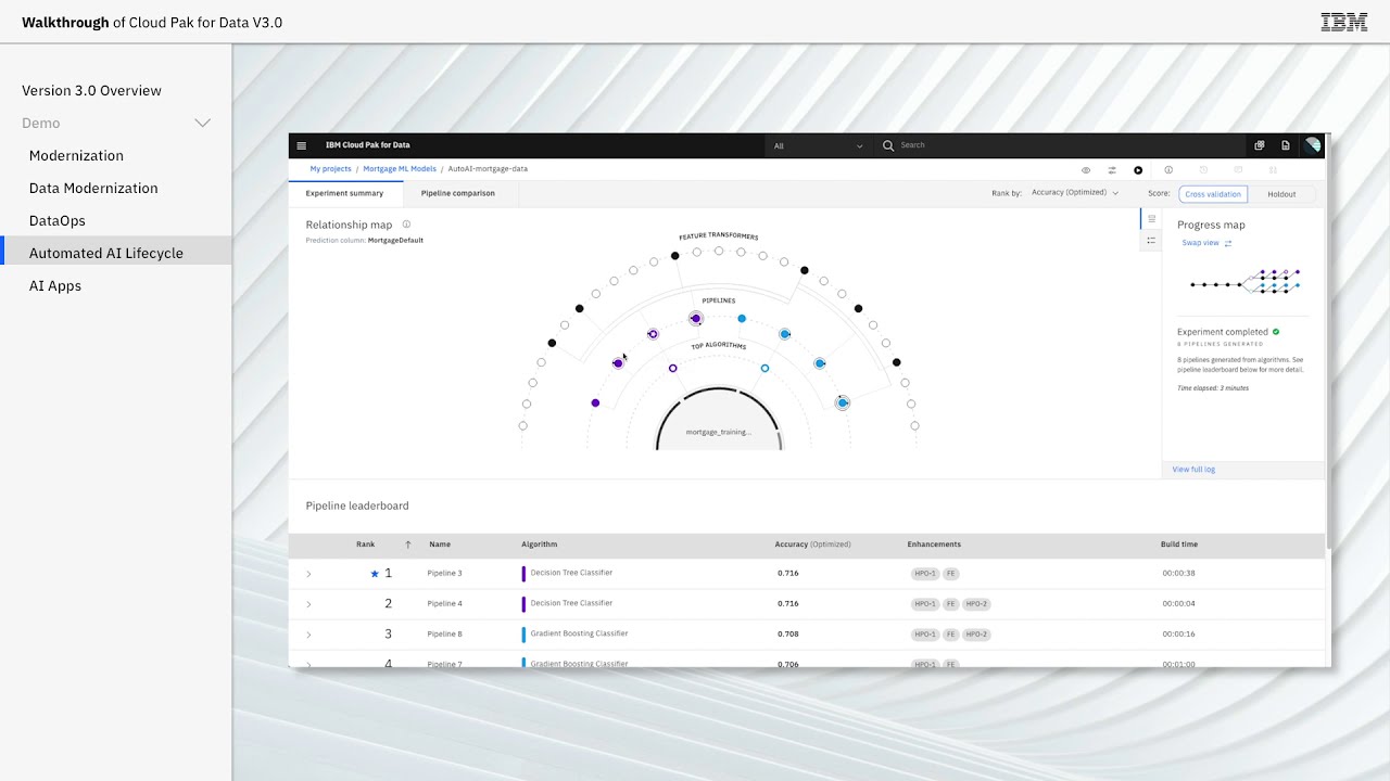 IBM Cloud Pak for Data 제품 소개 데모 영상 - YouTube