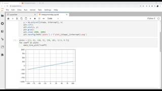 MetPy Mondays #138 - Uploading Plots to S3 from Python Part 1