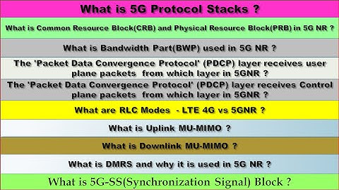 4G and 5G Interview Questions and Answers