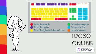 IDOSO ONLINE - AULA 02 - Conhecendo o Teclado screenshot 2