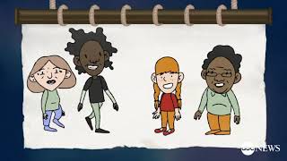 How Vaccines Work Instructional Video Project