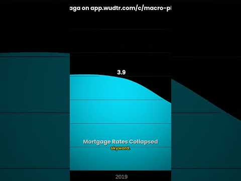 Why Homes Became Unaffordable: The 3 Forces