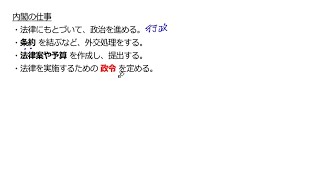 3. 内閣と省庁（サムネイル画像）