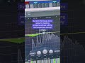 Here’s Why Using a Dynamic EQ Makes More Sense in Some Cases