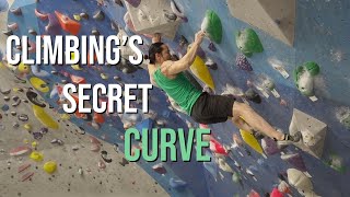 Climbing's Secret Curve