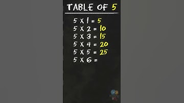 Learn Multiplication - Table Of 5 #table #shorts #tableof5 #education #elearningstudio