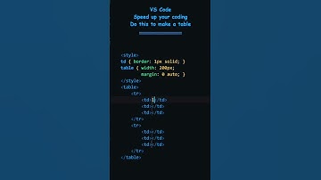 VScode Tricks to speed up your coding skills. #html #css #vscode #webdevelopment