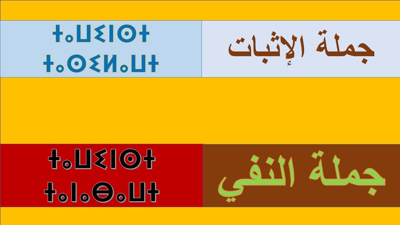 جملة الإثبات وجملة النفي-ⵜⴰⵡⵉⵏⵙⵜ  ⵜⴰⵙⵉⵍⴰⵡⵜ-ⵜⴰⵡⵉⵏⵙⵜ ⵜⴰⵏⴰⴱⴰⵡⵜ