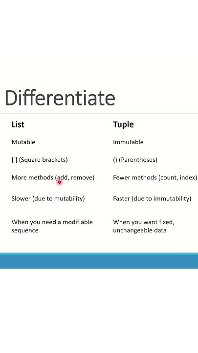 Difference between list and tuple in python #learnpython #python # ...