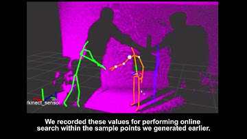 Model Based Robot - Human Object Handover