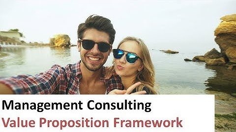 Management Consulting Frameworks – Value Proposition Framework