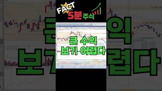 [유한양행 주가전망] 신약1조원투자 반등시기는??