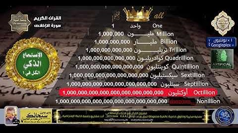 #سورة_الإخلاص = 1,000,000,000,000,000,000,000,000,000,000بالذكاء الإصطناعي للتلاوة و الإستماع الذكي