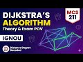 Dijkstra's Algorithm Explained (Exam POV) | UGC NET EXAM | MCS-211 #ignou