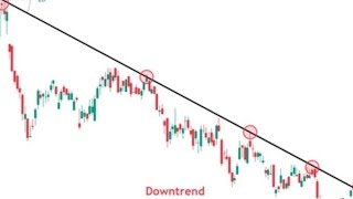 Electrocore, Ecor Stock Ysis Buy Or Sell