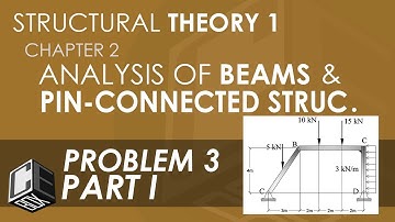 Structural Theory 1 Analysis of Beams & Pin Conn Structure Prob 3 Part I (PH)