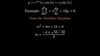 Roots Complex | Complex Roots in Differential Equations