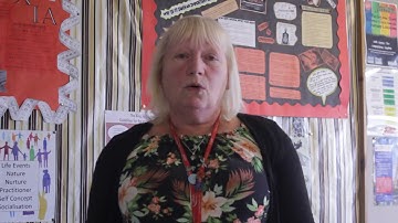 Extended Project Qualification