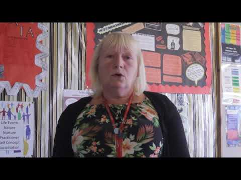 Extended Project Qualification