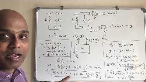 ME301 Video Lecture 8